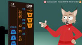 Roulette Pivot – Strategie de pariere, explicații și exemple de aplicare