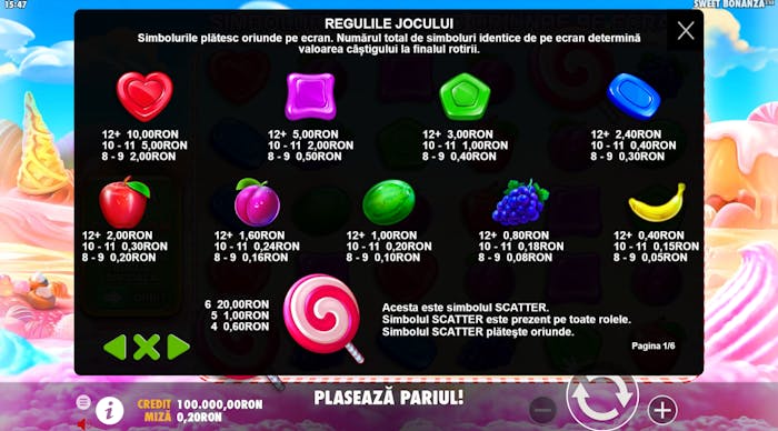 Tabel cu plăți în care sunt prezentate valorile simbolurilor Sweet Bonanza.