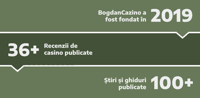 BogdanCazino a fost fondat în 2019