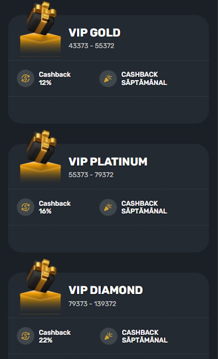 Exemplu de recompensa cashback bonus casino în funcție de ce nivel VIP ocupi.