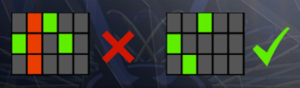 Modul de formare a liniilor câștigătoare la Millionaire Mystery Box. 