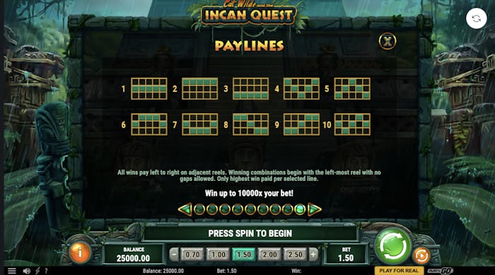 Liniile de plată la Cat Wilde and the Incan Quest demo.