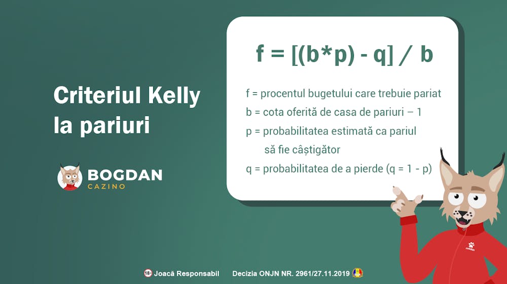 Cum aplici Criteriul lui Kelly la pariuri sportive