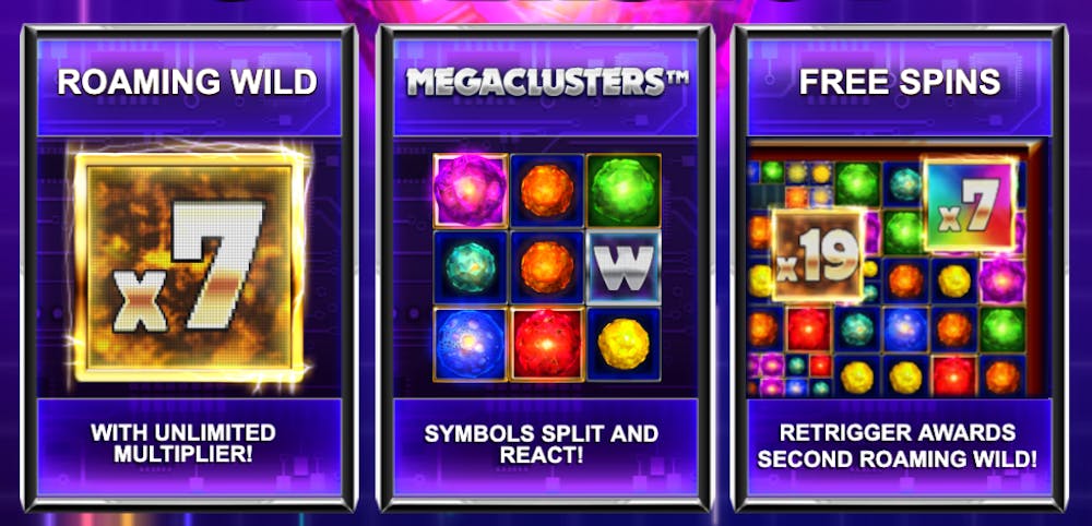 Funcții speciale la Cyberslot Megaclusters.