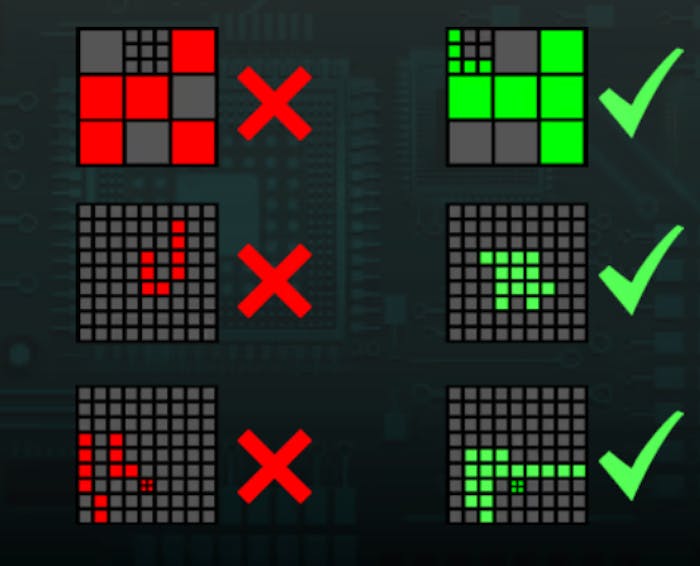 Moduri de câștig la Cyberslot Megaclusters.