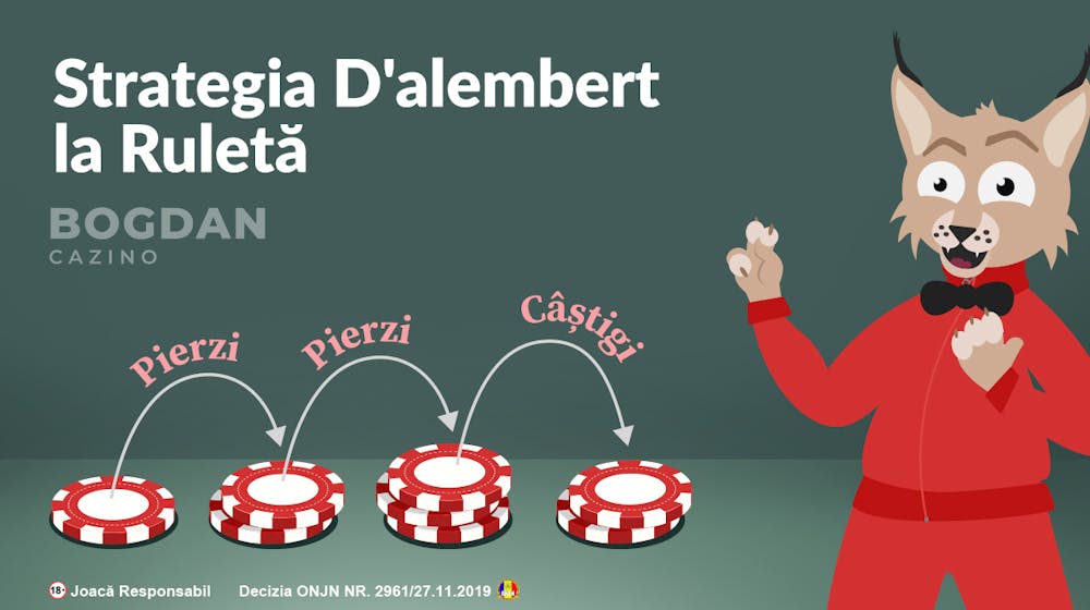 Cum folosești strategia Oscar&#8217;s Grind la ruletă?