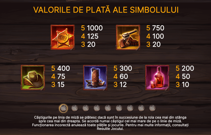 Valoarea principalelor simboluri la Dead or Alive 2.
