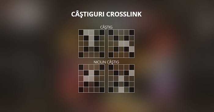 Cum se formează câștigurile Crosslink în slot.