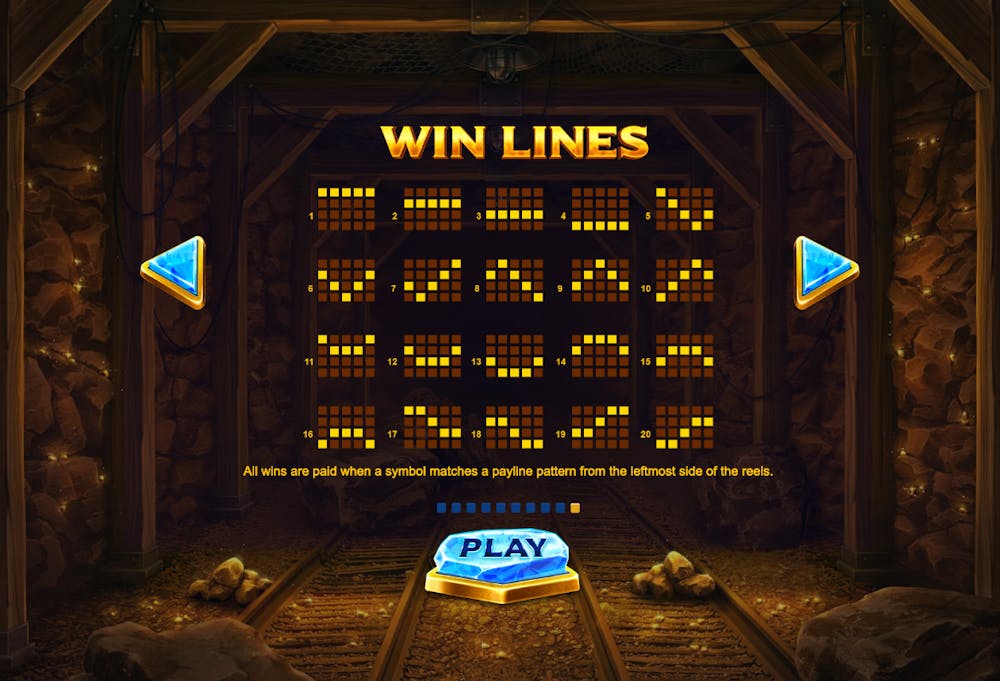 Liniile de plată de la slotul Dynamite Riches.