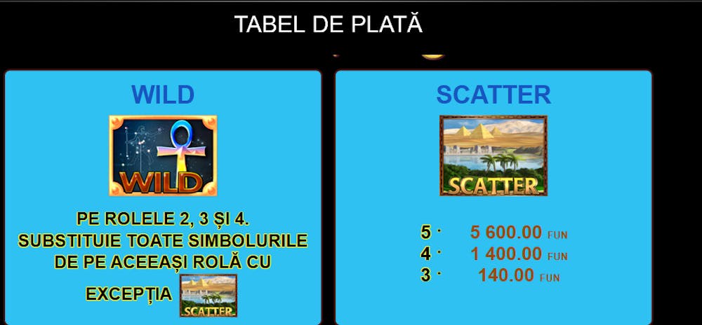 Exemplu de simboluri și plăți din Egypt Sky.