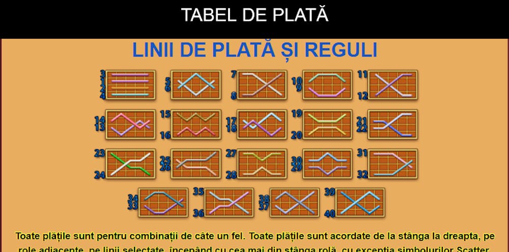 Cele 40 de linii de plată de la slotul Egypt Sky.