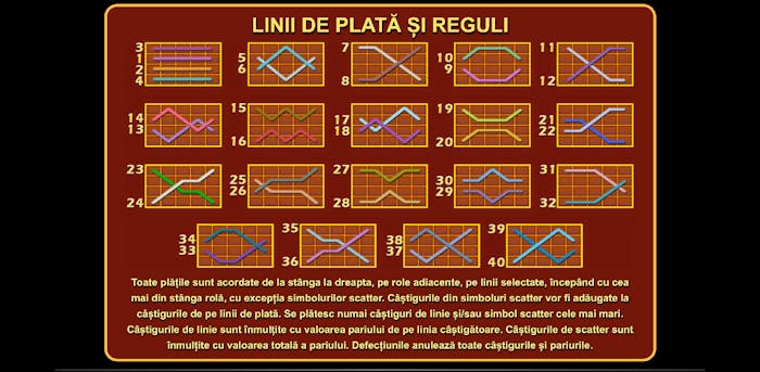 flaming hot linii de plată
