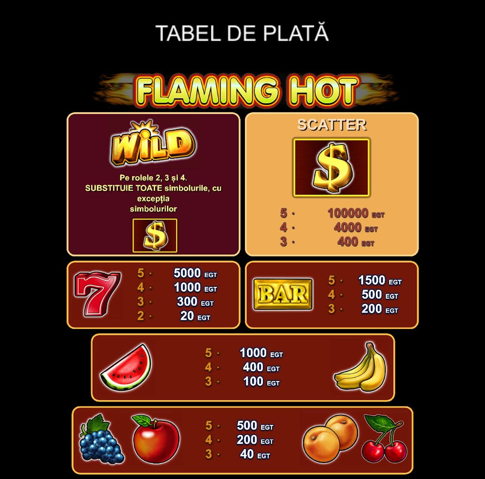 flaming hot tabel de plată