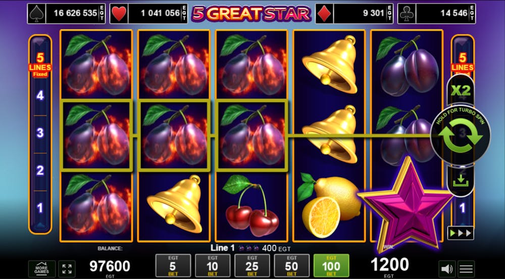 Grafica 5 Great Stars.