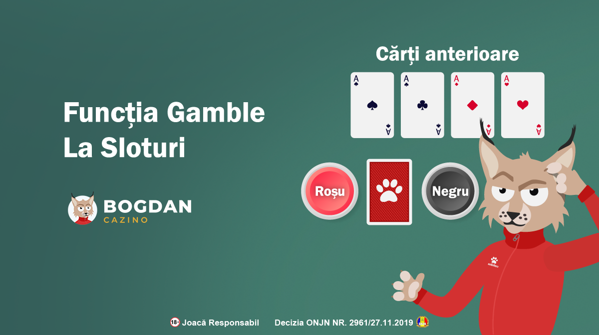 Cum activezi și folosești un algoritm dublaje aparate