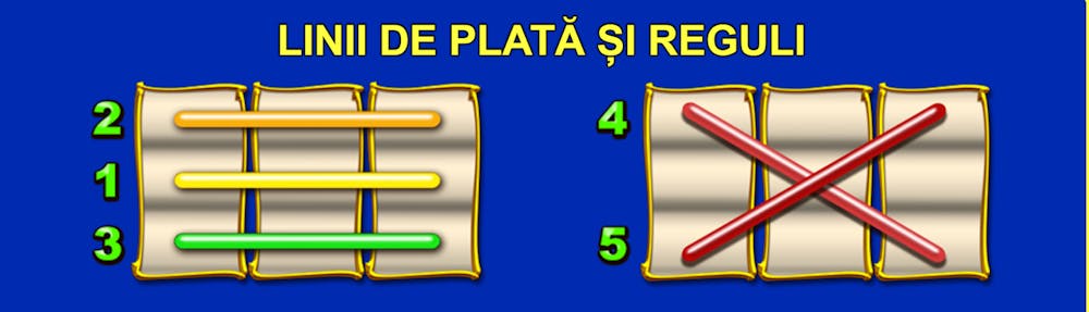 Liniile de plată din joc care arată formarea câștigurilor pe verticală și orizontală.