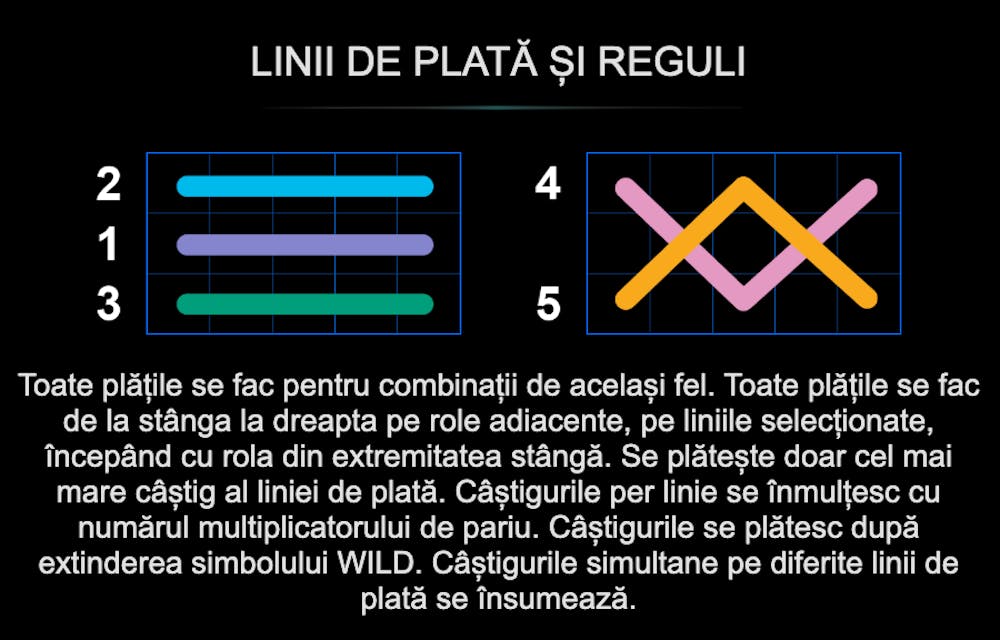 Cele cinci linii de plată la Vampire Night Clover Chance.