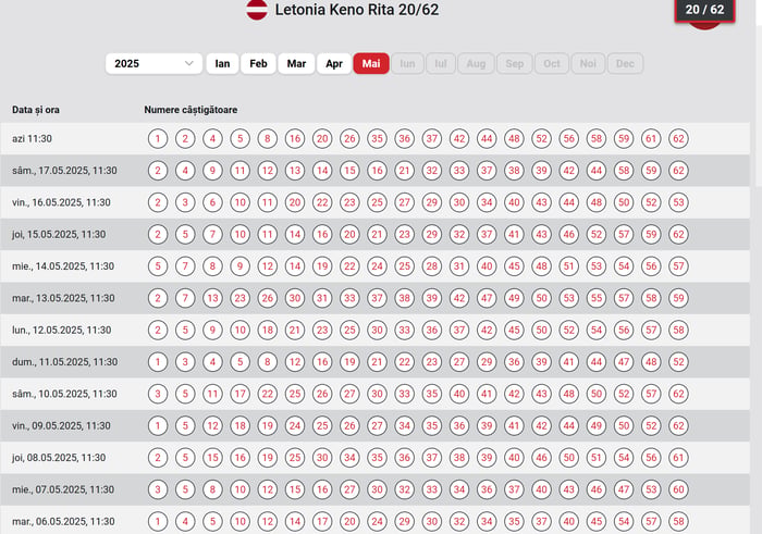 Loto Letonia Rita 20/62.