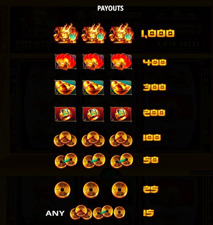 lucky dragon tabel de plati