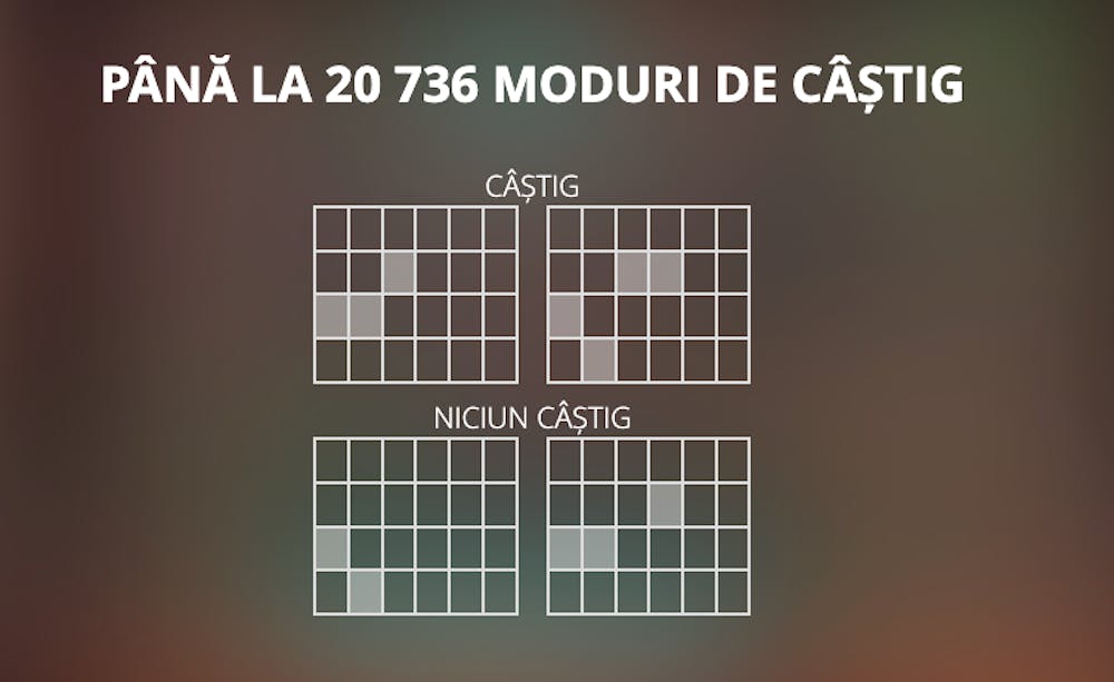 Modul de formare câștiguri la Dragon Tribe.