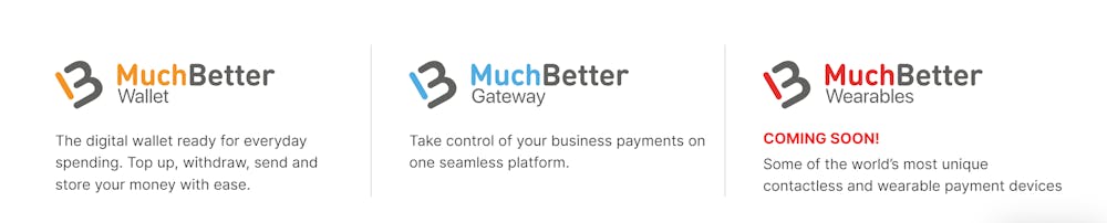 Servicii MuchBetter generale pentru utilizatorii înregistrați. 