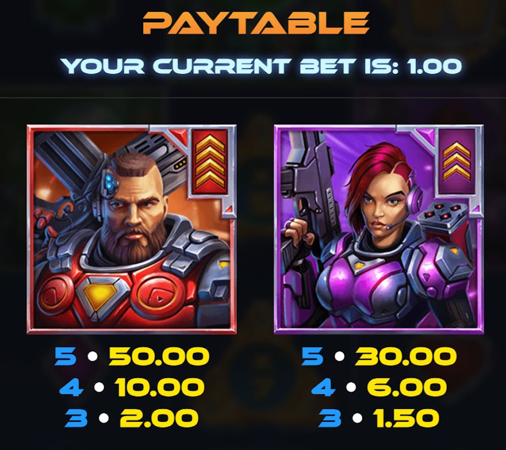 Plata simbolurilor mari la Multiplier Odyssey.