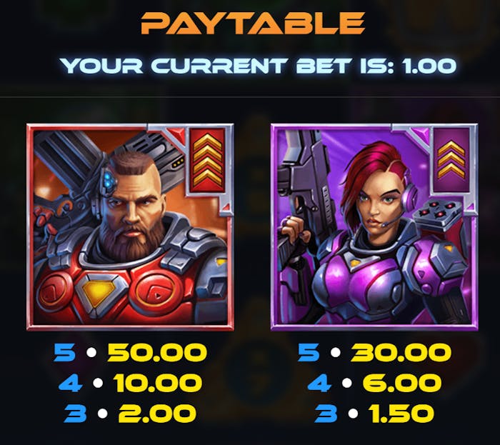 Plata simbolurilor mari la Multiplier Odyssey.