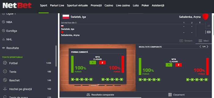 Pagina de pariuri pe un meci de tenis care le opune pe Iga Swiatek și Aryna Sabalenka