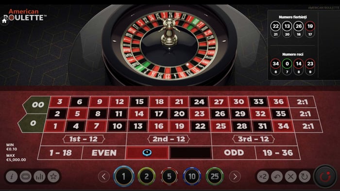 Pariu pe roșu la ruleta Americană de la NetEnt.