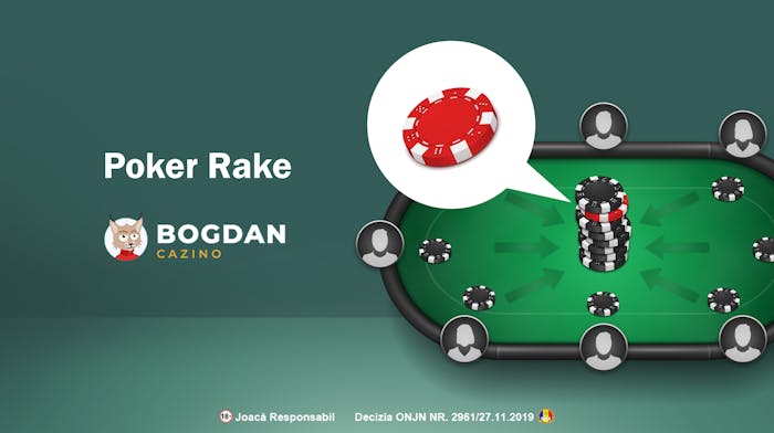 Ce este și cum se calculează rake poker?
