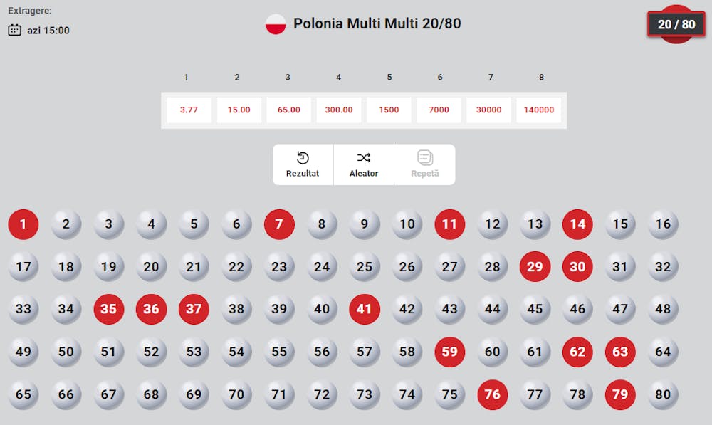 Exemplu imagine loto Polonia în care sunt afișate câștigurile pe numerele prinse, numerele pe care poți miza de la 1 la 80.