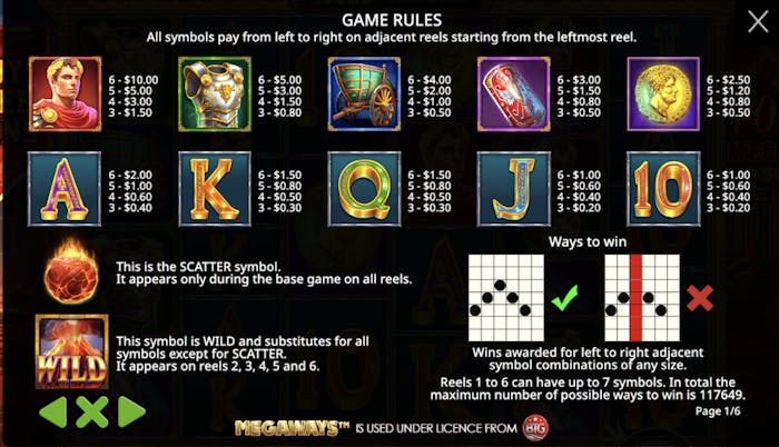 Lista cu plata fiecărui simbol de la Pompeii Megareels Megaways.