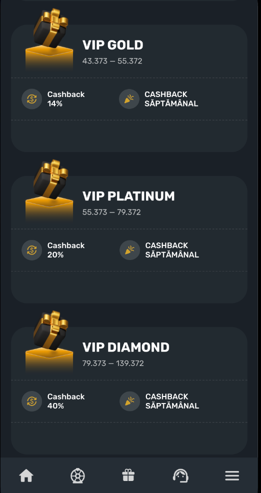 Exemplu de recompensa cashback bonus casino în 2026 în funcție de nivelul VIP.