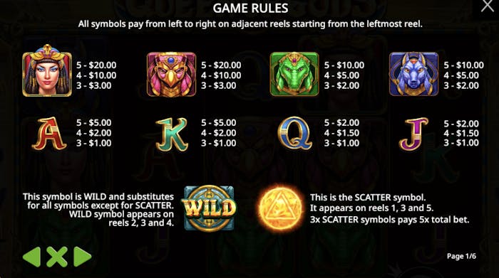 Lista cu simbolurile Queen of Gods și valoarea de plată pentru fiecare.