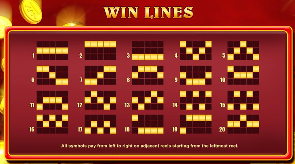 Modul în care poți forma cele 20 de linii de plată la Reel King Mega.