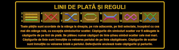 Rise of Ra are 15 linii de plată.