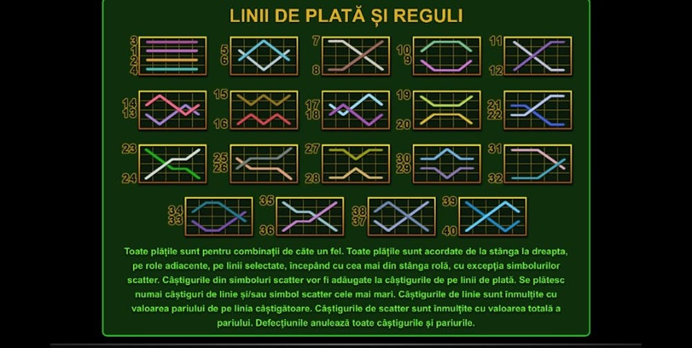 Liniile de plată la 40 Burning Hot.