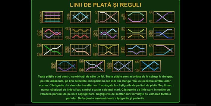Liniile de plată la 40 Burning Hot.