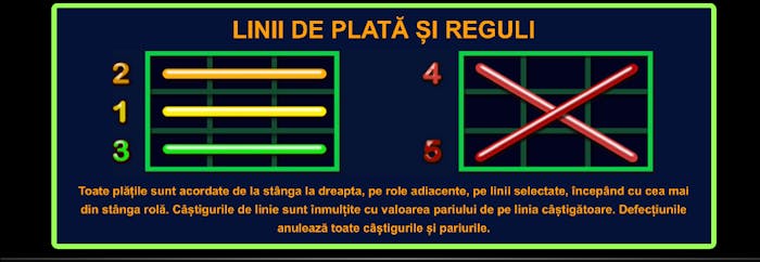 Cinci linii de plată disponibile la Ultimate Hot.