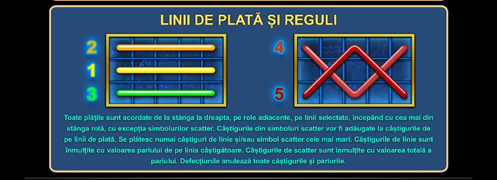 Cinci linii de plată sunt oferite de slotul Zodiac Wheel.