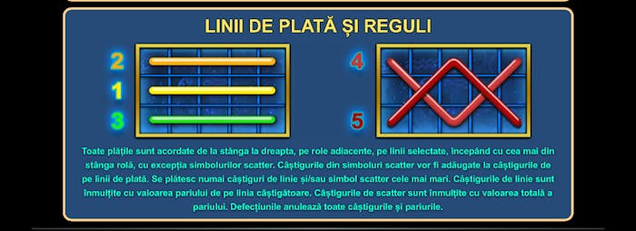 Cinci linii de plată sunt oferite de slotul Zodiac Wheel.