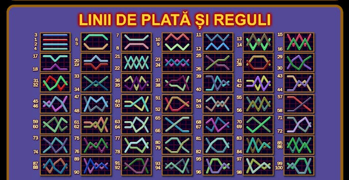 role randuri si linii de plata