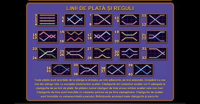 role randuri si linii de plata