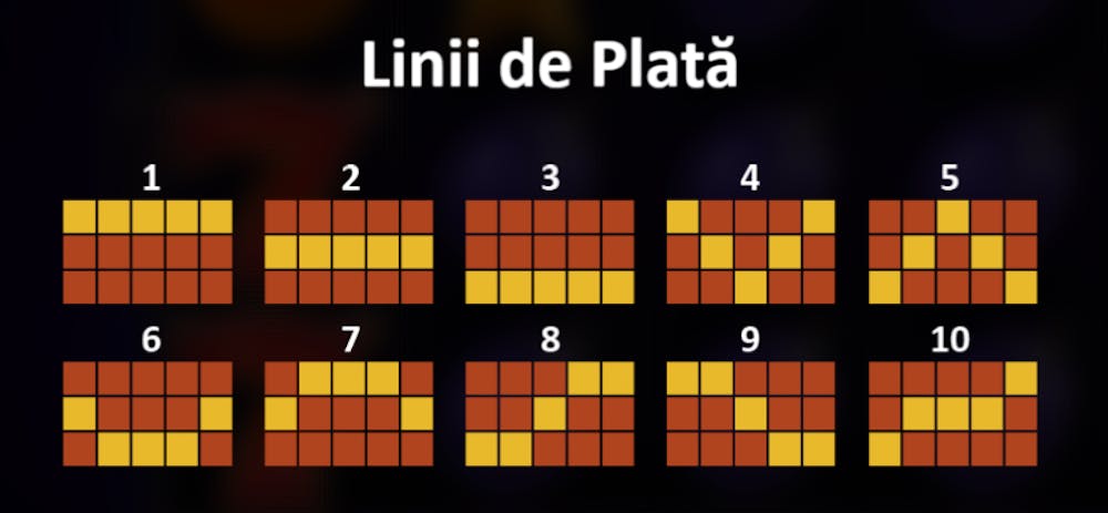 Zece linii de plată la slotul 3 Fruits Win.