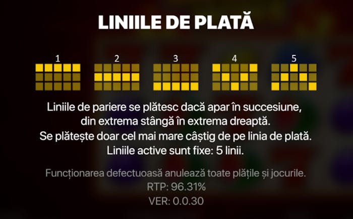 Linii de plată la slotul Blazing Wins: 5 Lines.