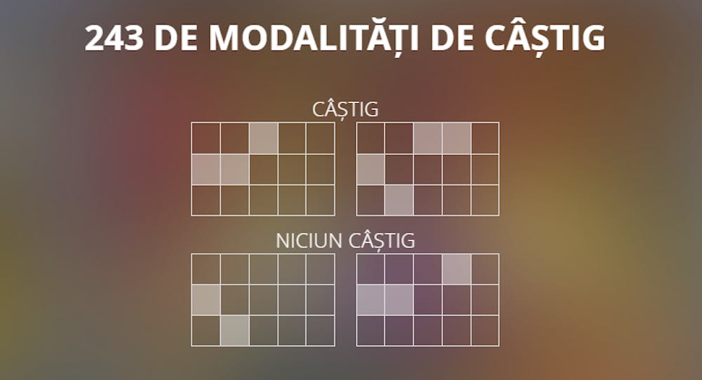 San Quentin xWays are 243 de moduri de câștig.