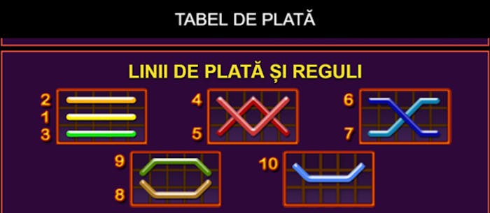 Tabel de plată Dice & Roll.