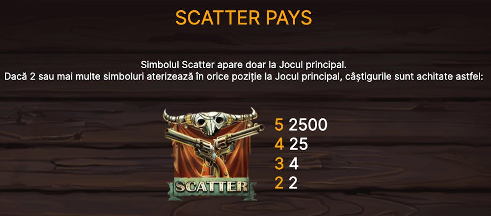 Scatter Pays la Dead or Alive 2 de la NetEnt.