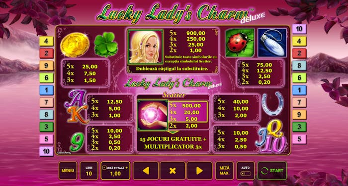 Valorea simbolurilor la slotul Lucky Lady’s Charm Deluxe.