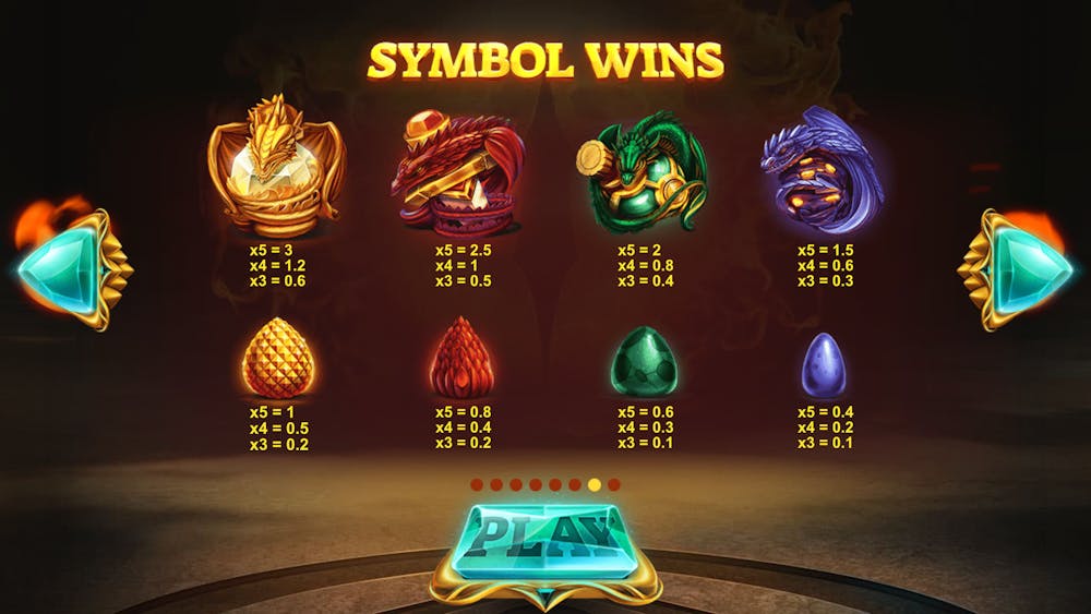 Valoare simboluri la Dragon’s Fire.